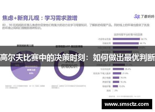 高尔夫比赛中的决策时刻：如何做出最优判断